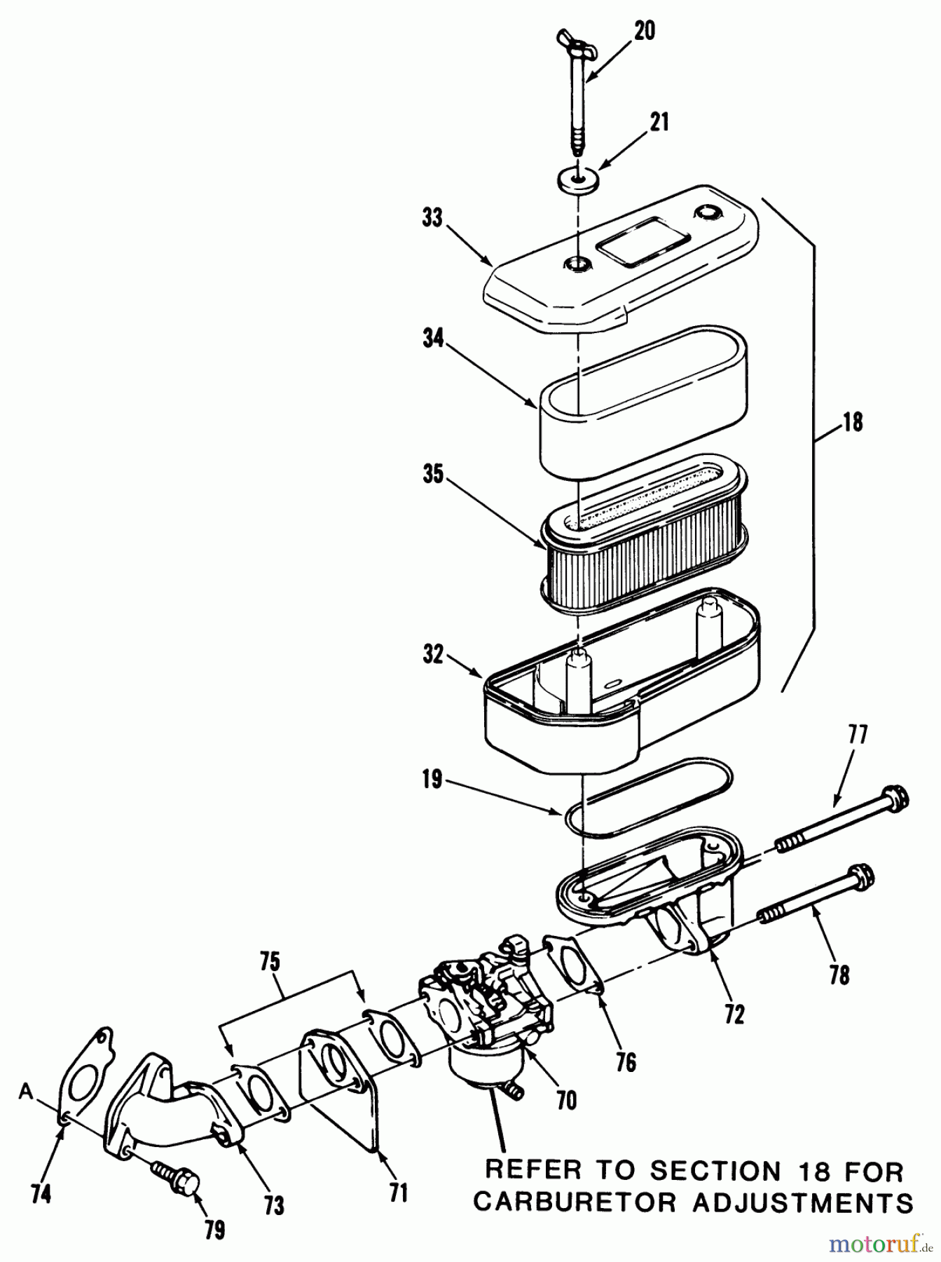  Toro Neu Mowers, Lawn & Garden Tractor Seite 2 A2-12K501 (212-5) - Toro 212-5 Tractor, 1991 (1000001-1999999) AIR FILTER AND CARBURETOR