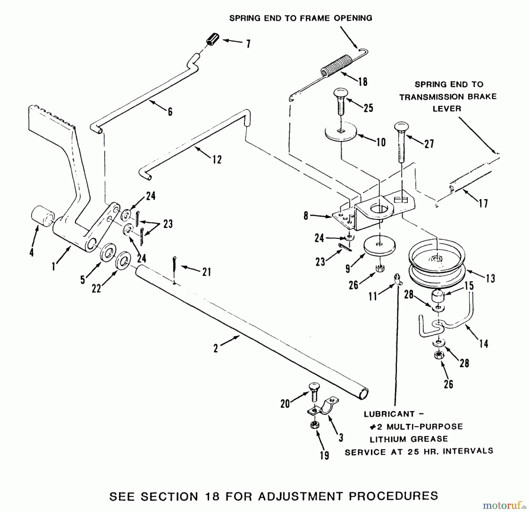  Toro Neu Mowers, Lawn & Garden Tractor Seite 2 E2-12K501 (212-5) - Toro 212-5 Tractor, 1988 BRAKE AND CLUTCH LINKAGE