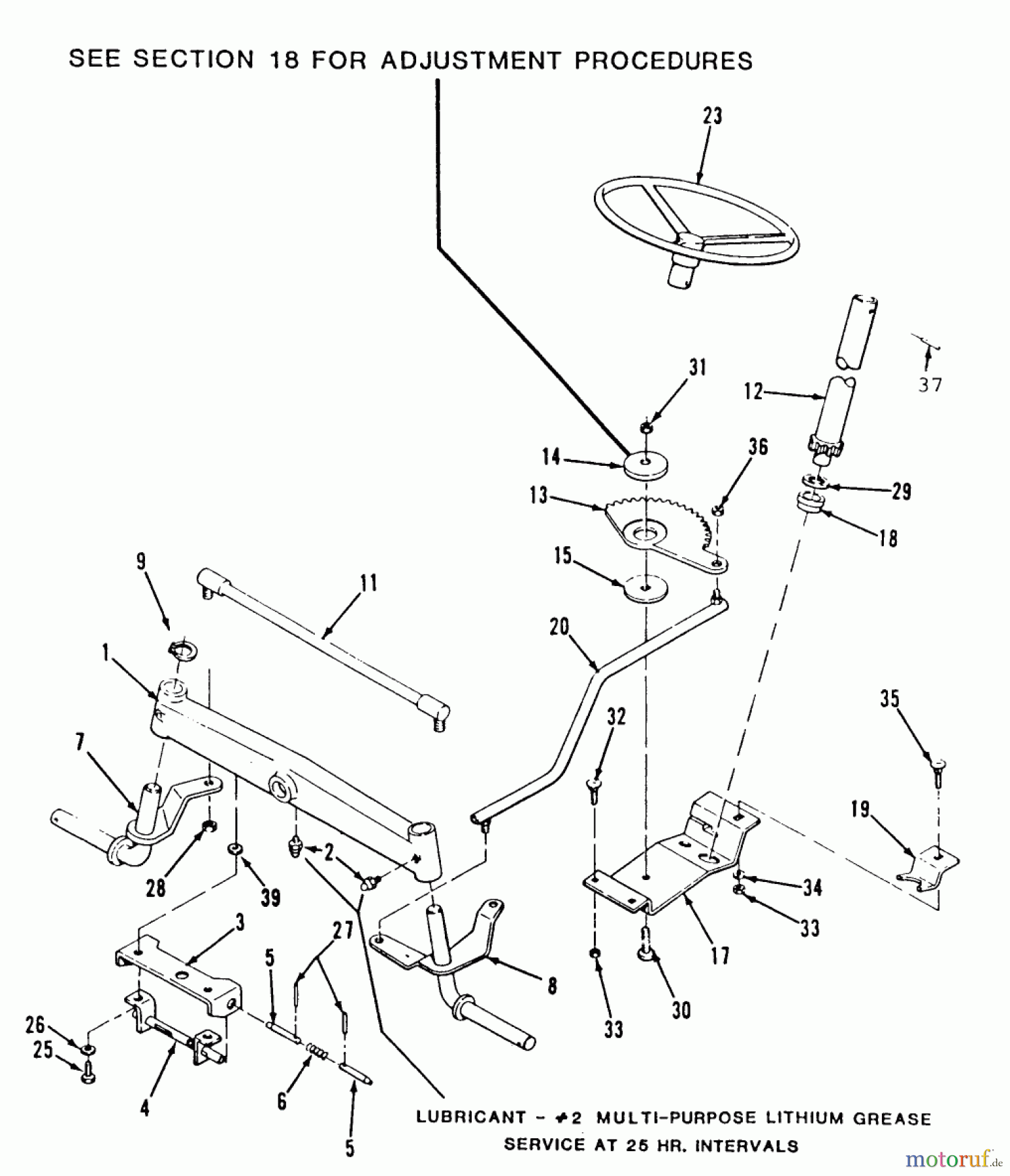  Toro Neu Mowers, Lawn & Garden Tractor Seite 2 F2-12K501 (212-5SB) - Toro 212-5SB Tractor, 1988 FRONT AXLE AND STEERING