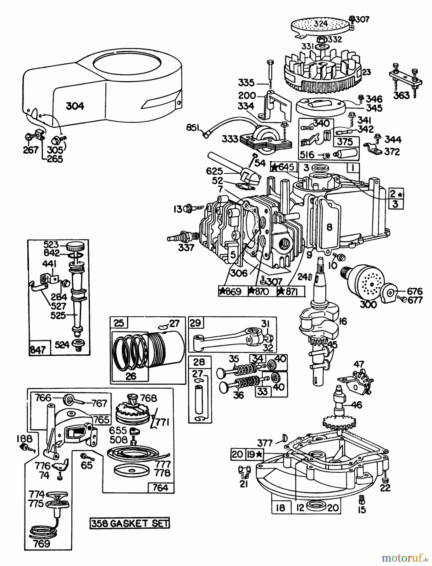 Toro Neu Mowers, Walk-Behind Seite 1 16320 - Toro Lawnmower, 1980 (0000001-0999999) ENGINE BRIGGS & STRATTON MODEL 92908-2052-01 #2