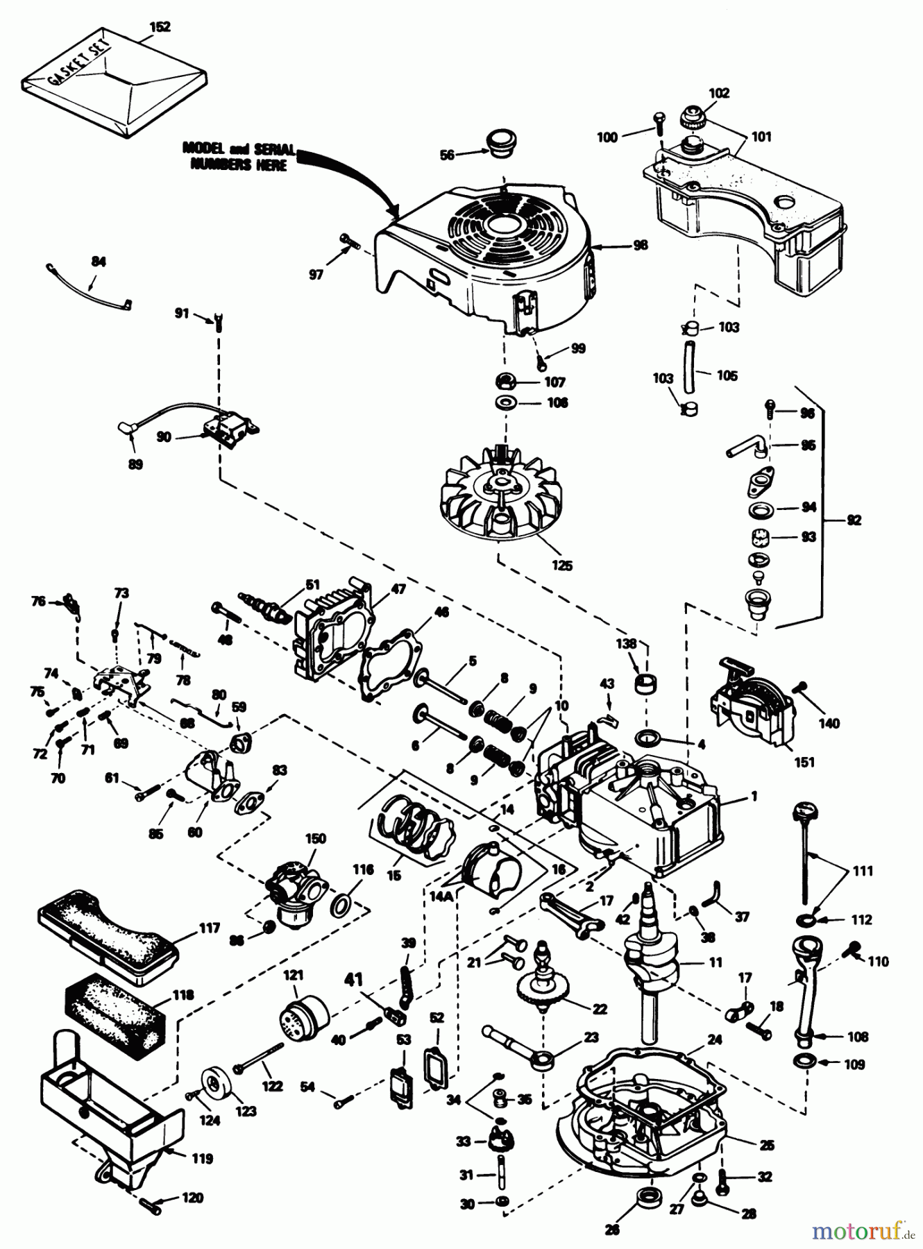 Toro Neu Mowers, Walk-Behind Seite 1 16340C - Toro Lawnmower, 1985 (5000001-5999999) ENGINE TECUMSEH MODEL NO. TVS90-43327D