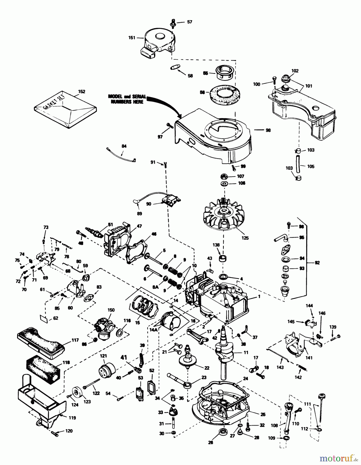 Toro Neu Mowers, Walk-Behind Seite 1 16775 - Toro Lawnmower, 1986 (6000001-6999999) ENGINE TECUMSEH MODEL NO. TVS100-44001