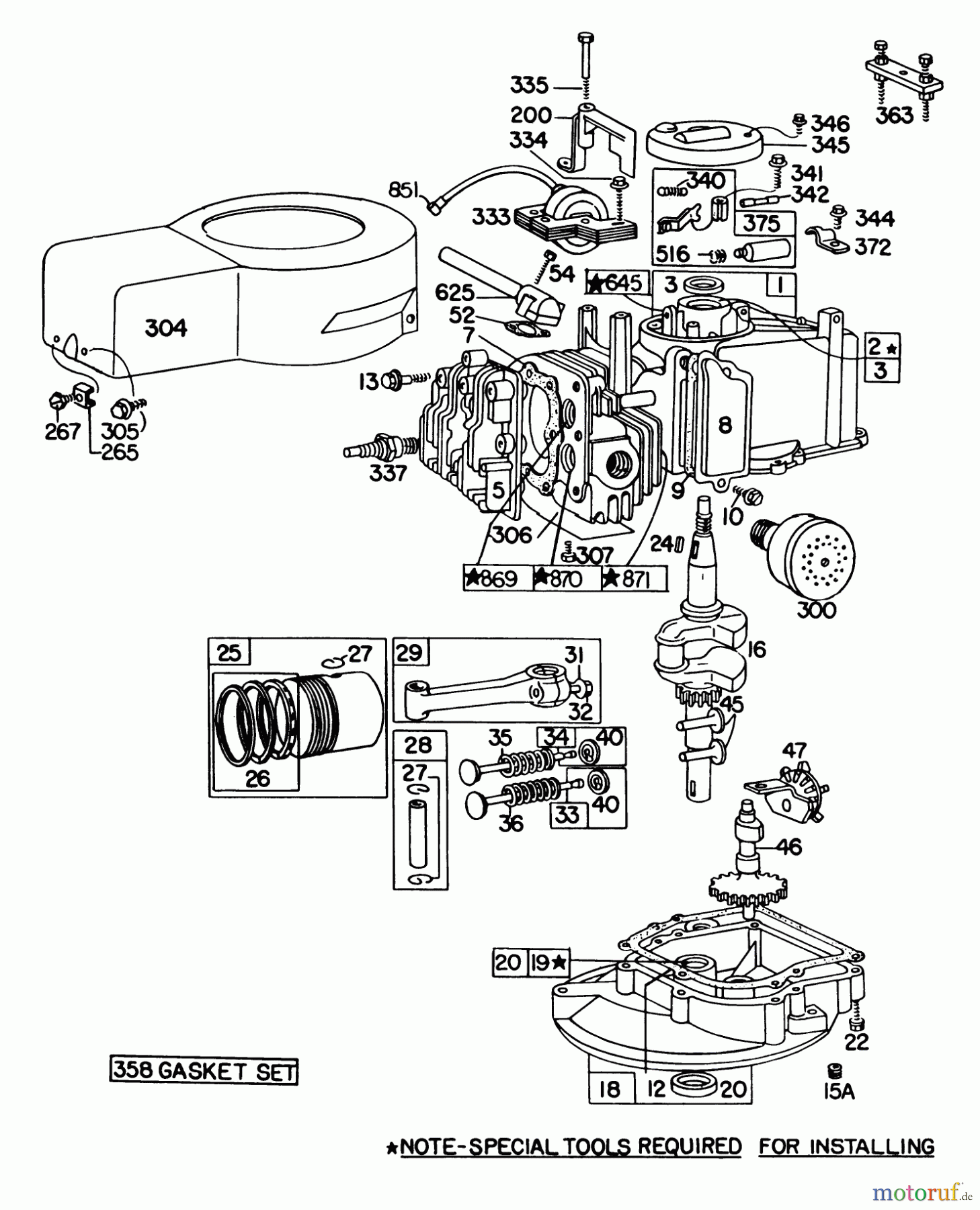 Toro Neu Mowers, Walk-Behind Seite 1 16870 - Toro Lawnmower, 1982 (2000001-2999999) BRIGGS & STRATTON ENGINE MODEL NO. 92908-2059-01