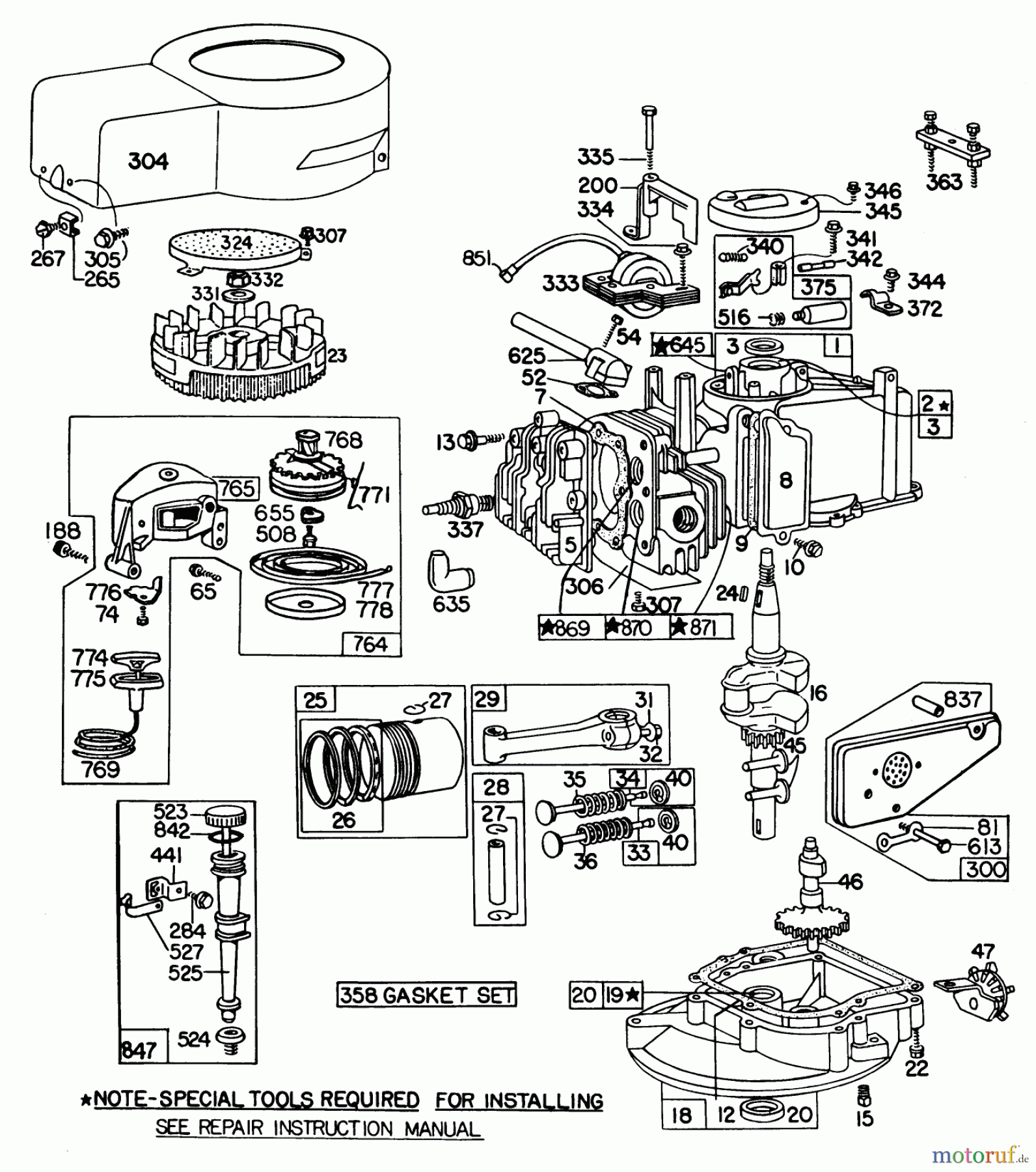 Toro Neu Mowers, Walk-Behind Seite 1 20815 - Toro Lawnmower, 1981 (1000001-1999999) BRIGGS & STRATTON ENGINE MODEL & TYPE NO. 92508-1071-01 (MODEL 20815) BRIGGS & STRATTON ENGINE MODEL & TYPE NO. 92508-1080-01 (M