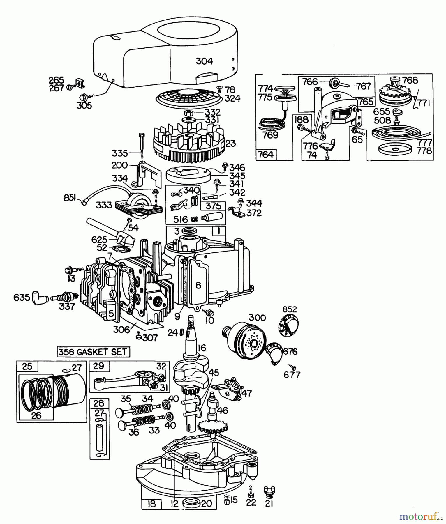 Toro Neu Mowers, Walk-Behind Seite 2 23307 - Toro 21
