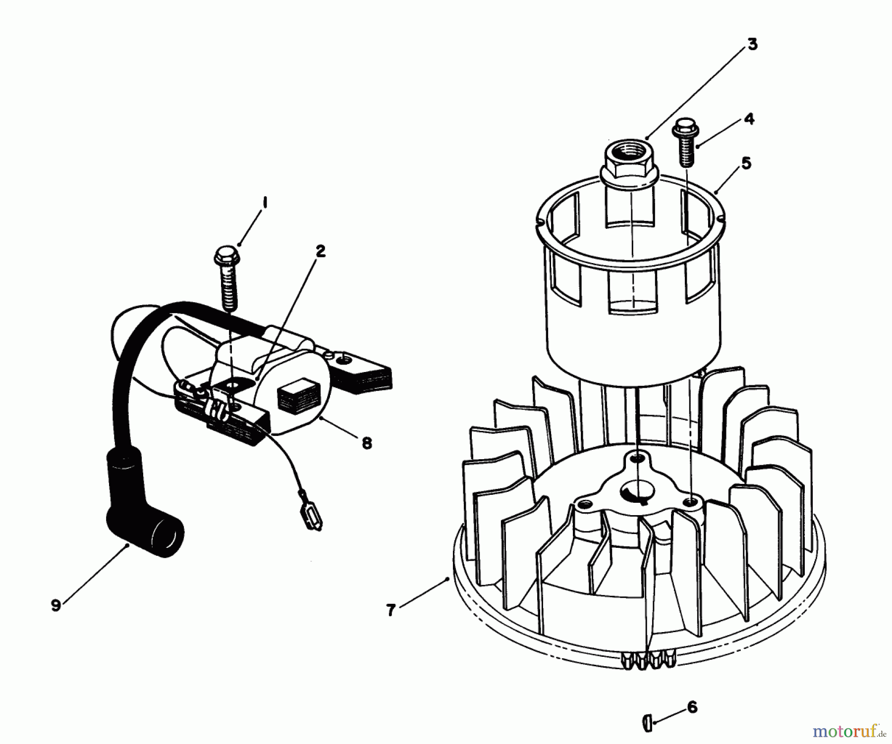  Toro Neu Mowers, Walk-Behind Seite 2 26622 - Toro Lawnmower, 1989 (9000001-9999999) MAGNETO & FLYWHEEL ASSEMBLY (ENGINE MODEL NO. VMJ8)