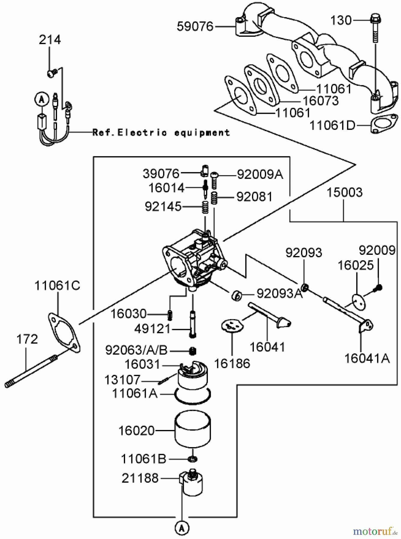 Toro Neu Mowers, Zero-Turn 74806 (ZX525) - Toro TimeCutter ZX525 Riding Mower, 2006 (260000001-260999999) CARBURETOR ASSEMBLY KAWASAKI FH580V-CS13-R