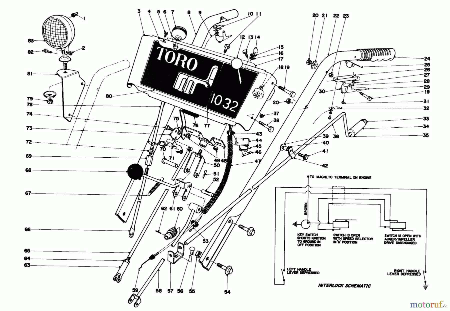 Toro Neu Snow Blowers/Snow Throwers Seite 1 31995 (1032) - Toro 1032 Snowthrower, 1975 (5000001-5999999) HANDLE ASSEMBLY