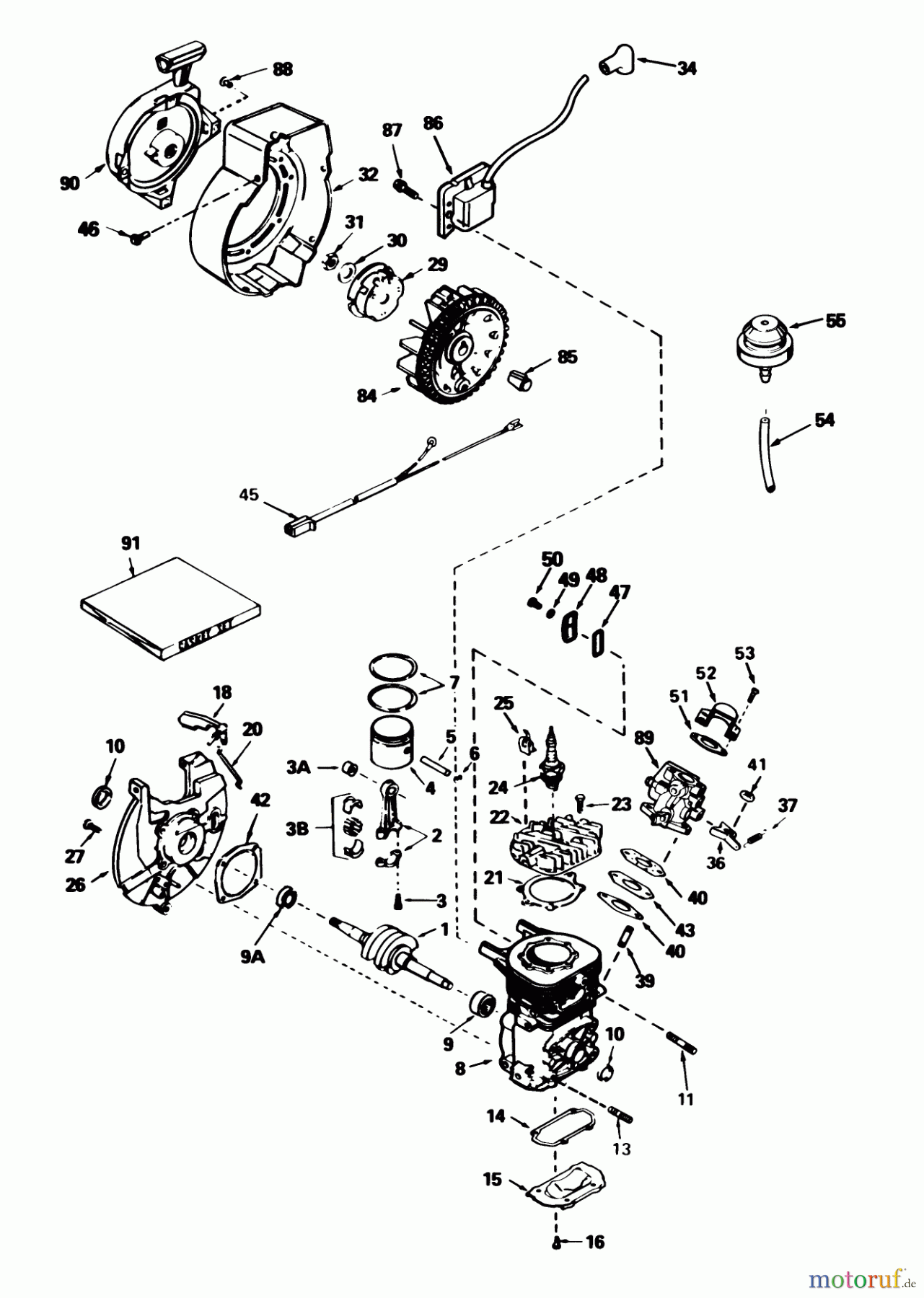 Toro Neu Snow Blowers/Snow Throwers Seite 1 38165C (S-620) - Toro S-620 Snowthrower, 1986 (6000001-6999999) ENGINE TECUMSEH MODEL NO. AH-600 TYPE 1622