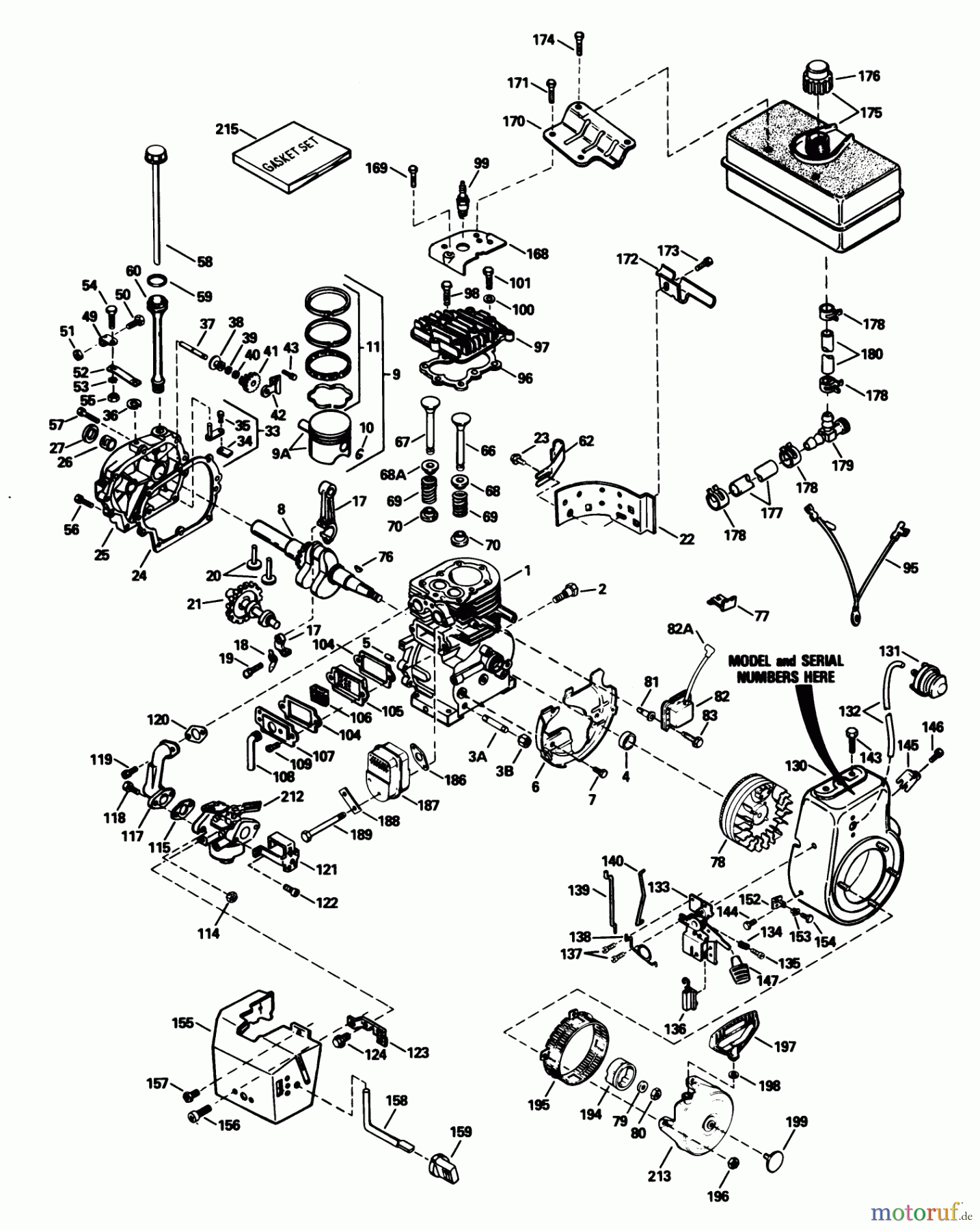 Toro Neu Snow Blowers/Snow Throwers Seite 1 38543 (824) - Toro 824 Power Shift Snowthrower, 1988 (8000001-8999999) ENGINE