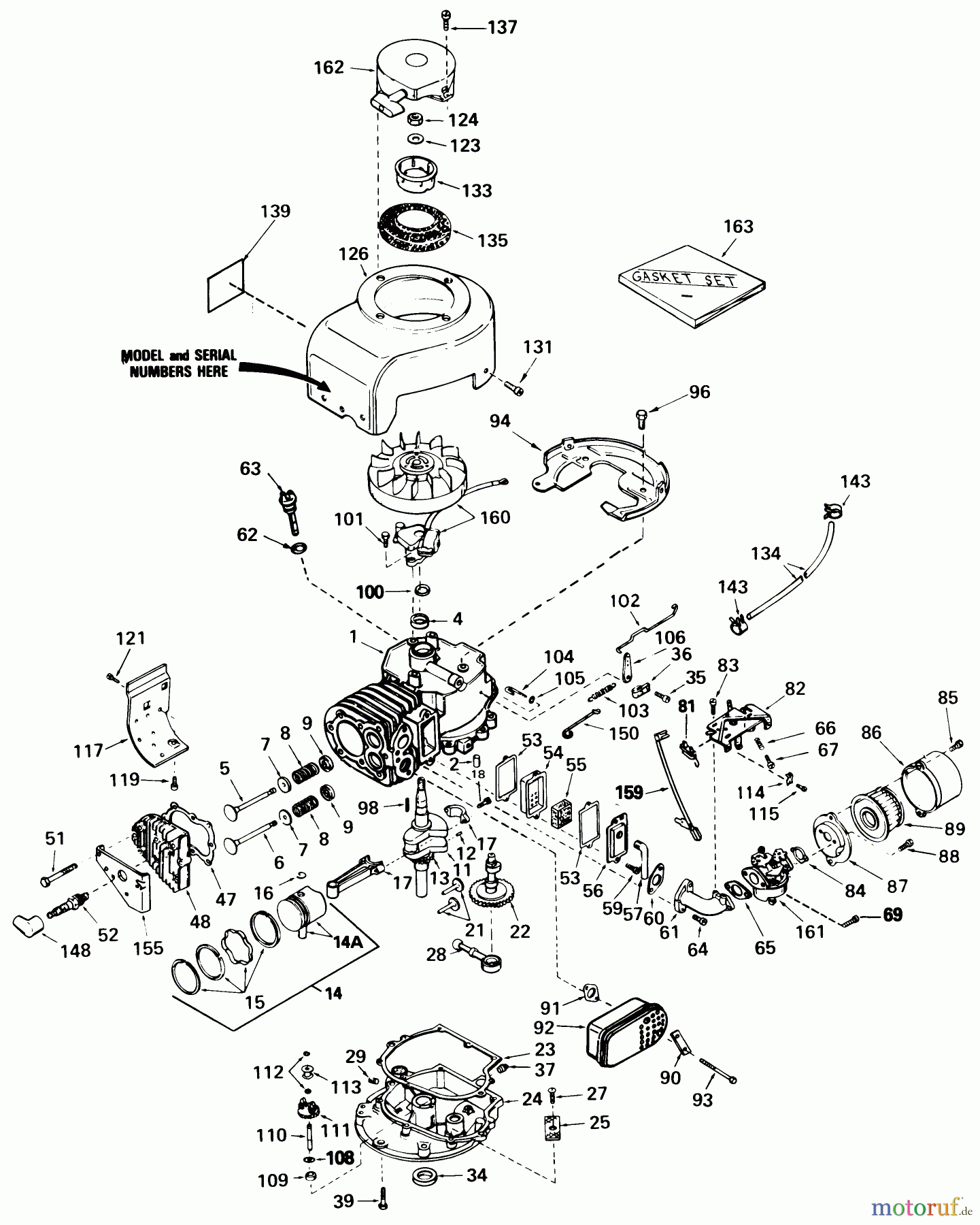  Rasenmäher 23267 - Toro Walk-Behind Mower (SN: 4000001 - 4999999) (1984) ENGINE TECUMSEH MODEL NO. TVM140-70287K