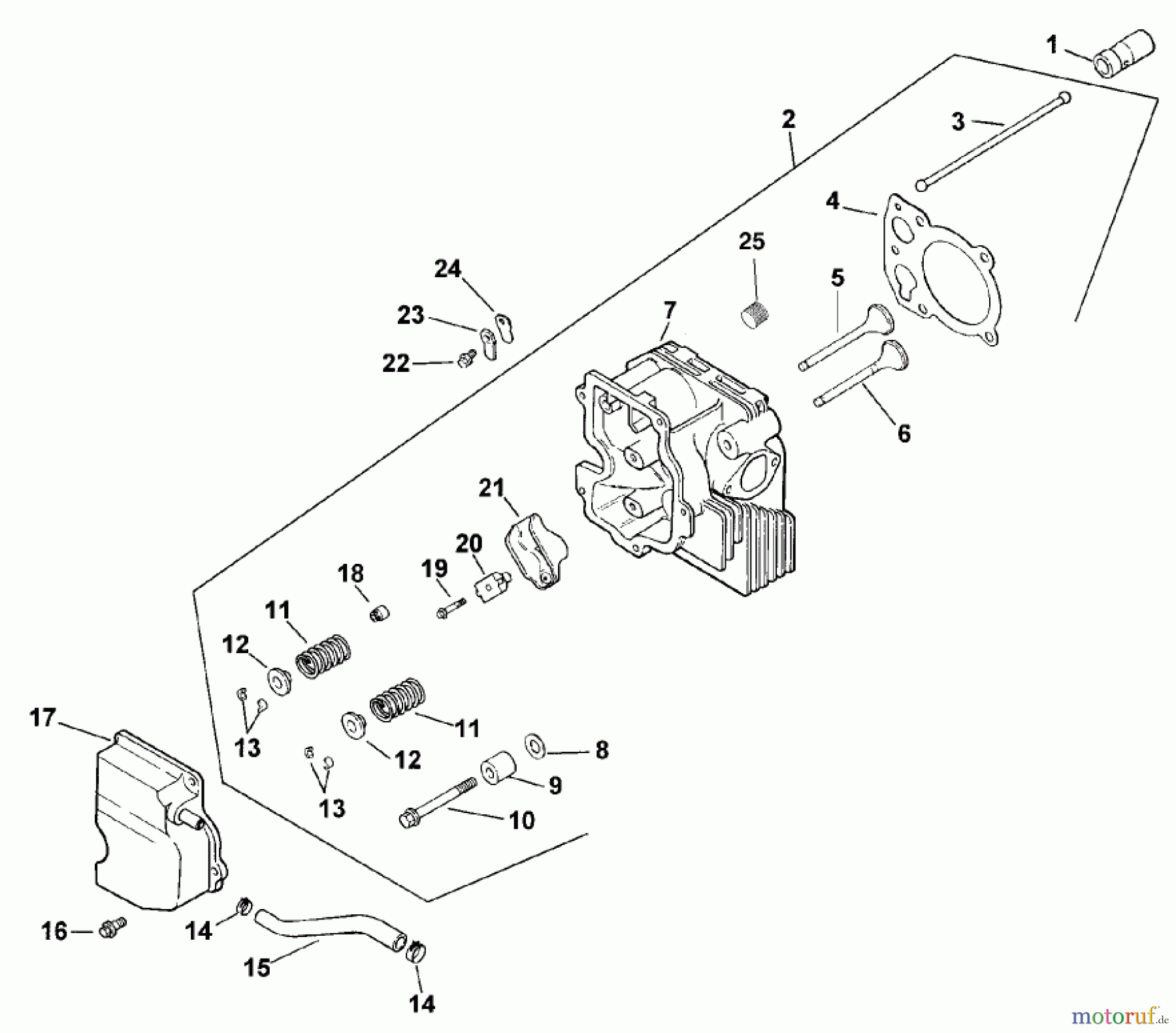 Rasenmäher für Großflächen 30430 - Toro Mid-Size ProLine Mower, Pistol Grip, Gear Drive, 15 HP, 36