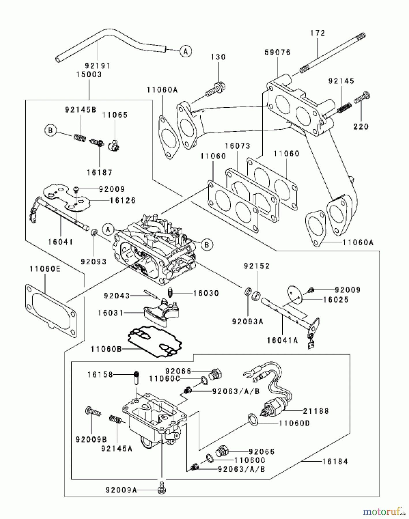  Zerto-Turn Mäher 74235 (Z255) - Toro Z Master Mower, 72