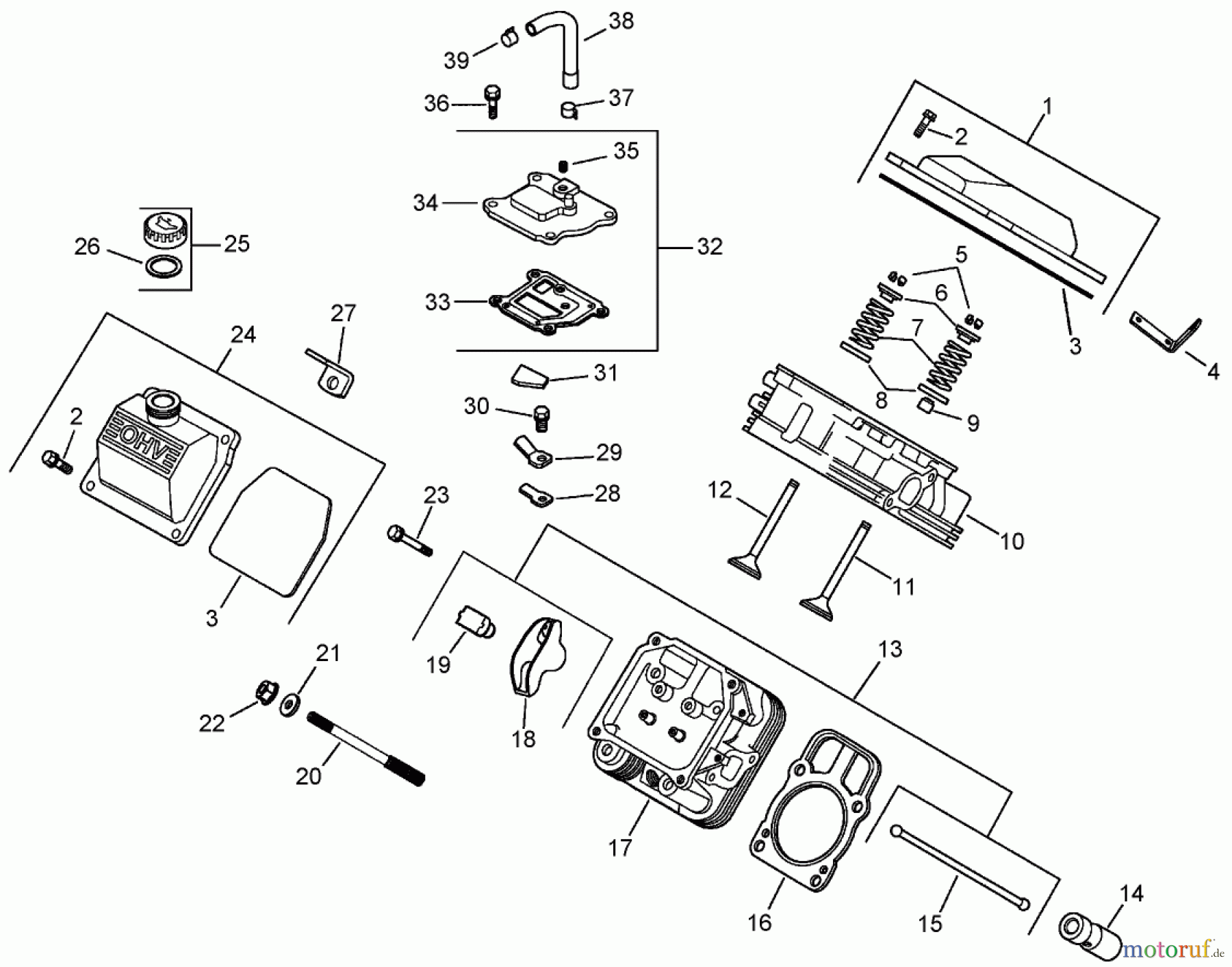  Zerto-Turn Mäher 74262 (Z560) - Toro Z Master Mower, 60